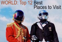 World Top Places to Visit