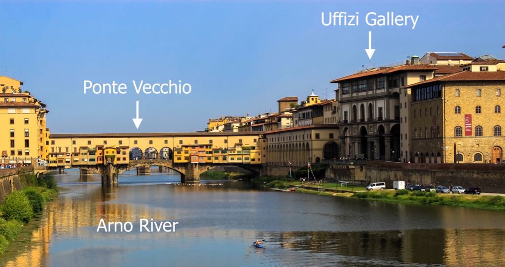 Uffizi Gallery River Arno Florence Ponte Vecchio