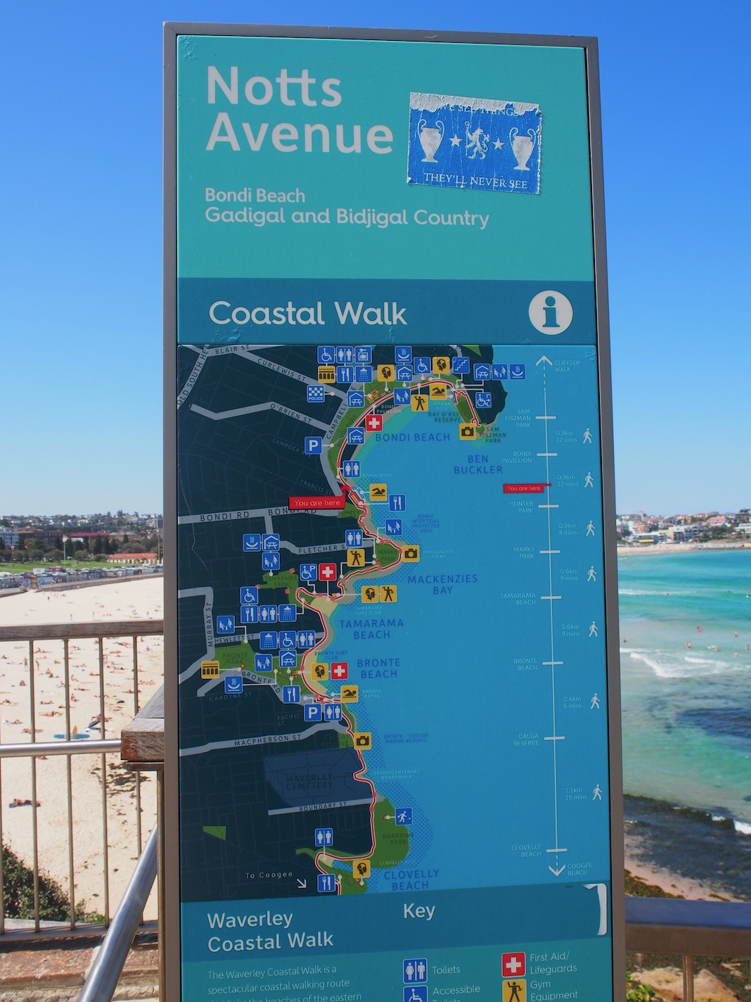 Bondi to Coogee Coastal Walk Map Sign