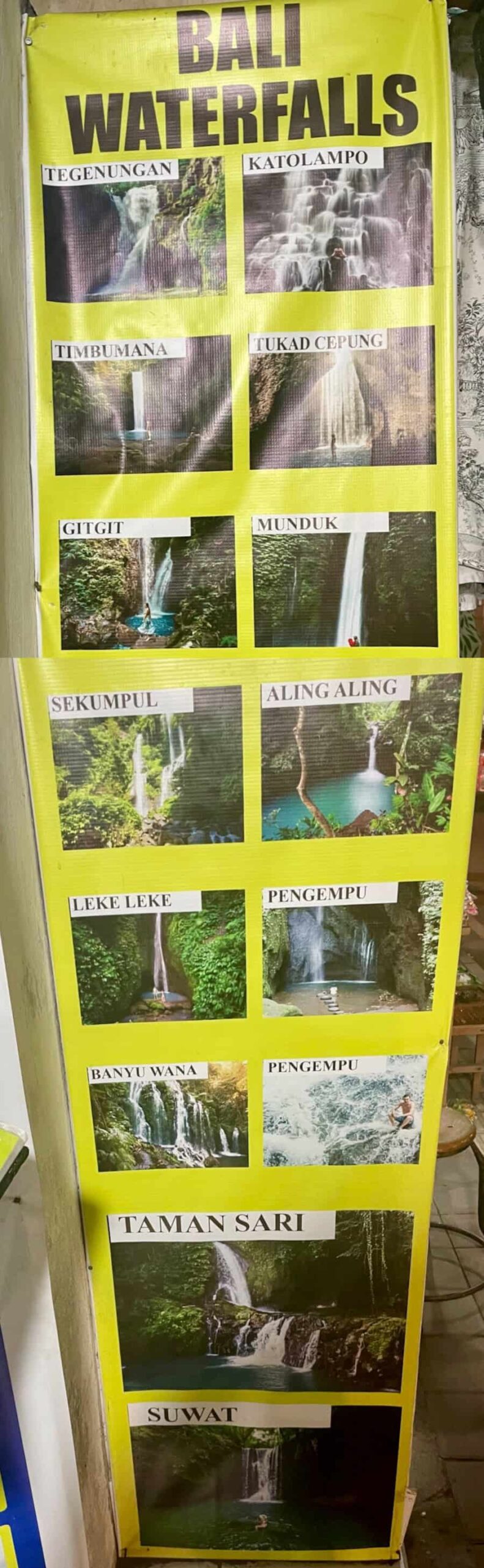 14 Bali Waterfalls on Poster at Tourist Counter in Ubud