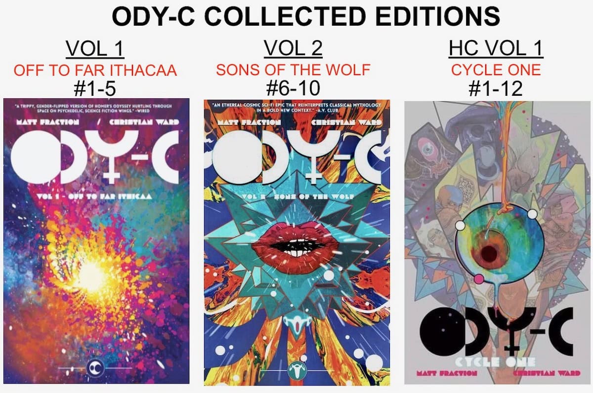 ODY-C Collected Editions