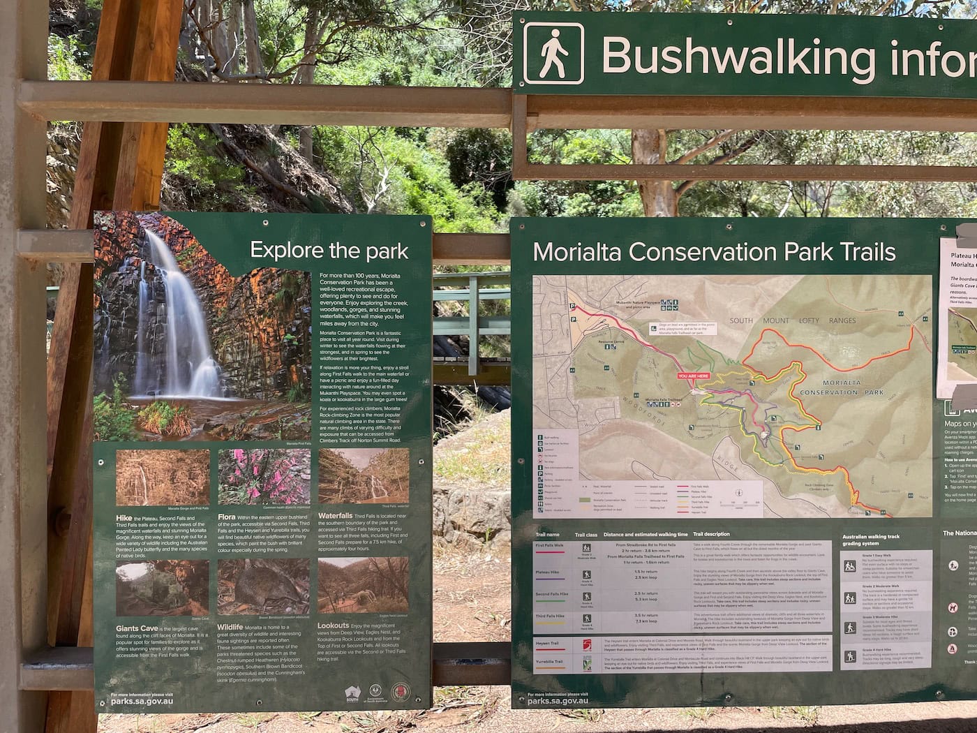 Morialta Conservation Park Trails Map Sign Bushwalking Information