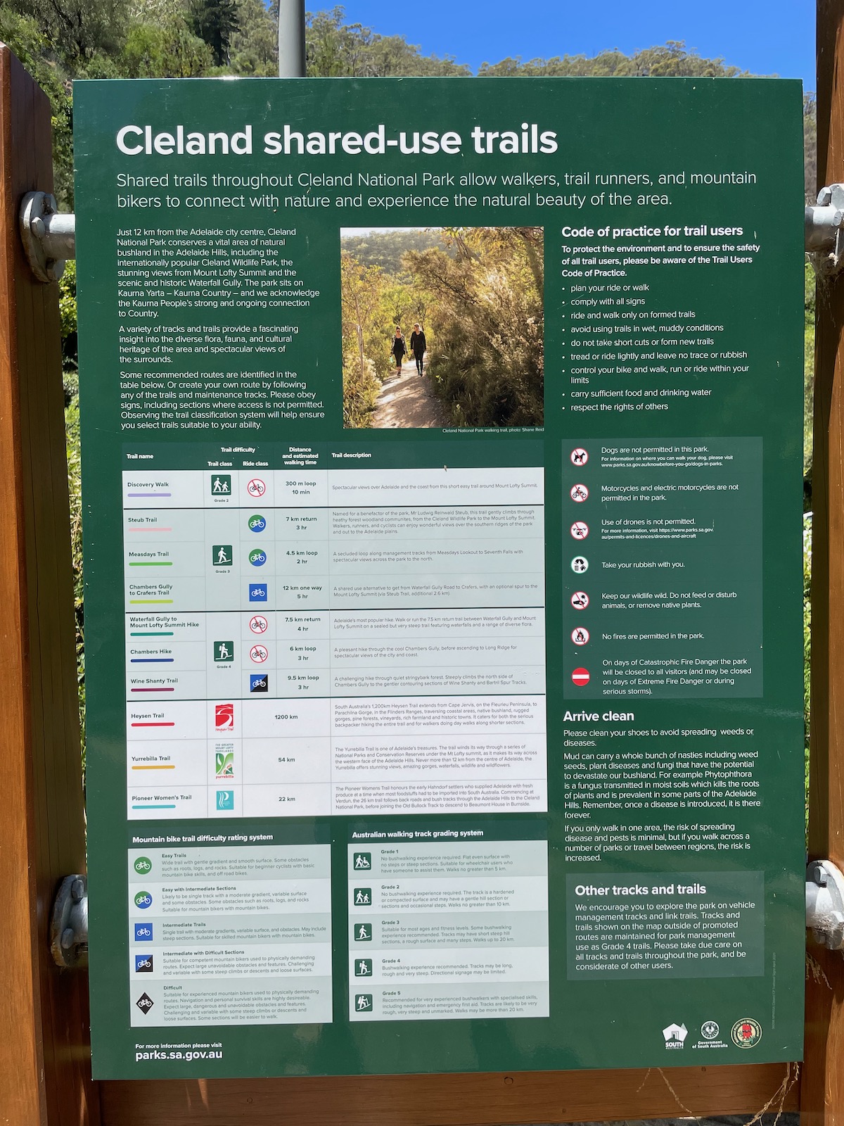 Waterfall Gully Sign showing Cleland National Park Trails