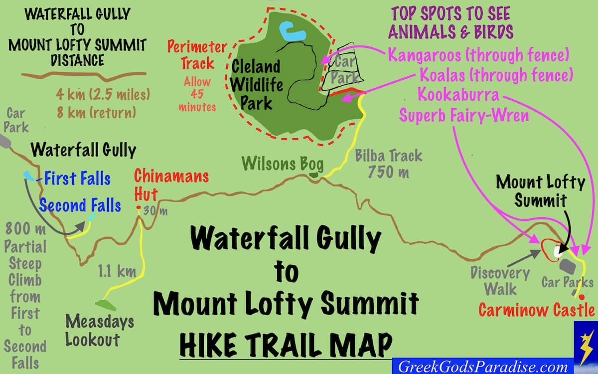 Waterfall Gully to Mount Lofty Summit Hike Trail Map